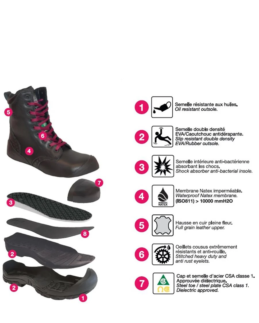 PILOTE ET FILLES SÉCURITÉ BOTTE - Image 3