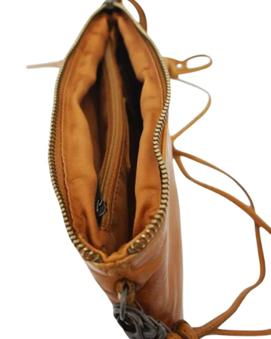 THE TREND DIVERS BOURSE - Image 2